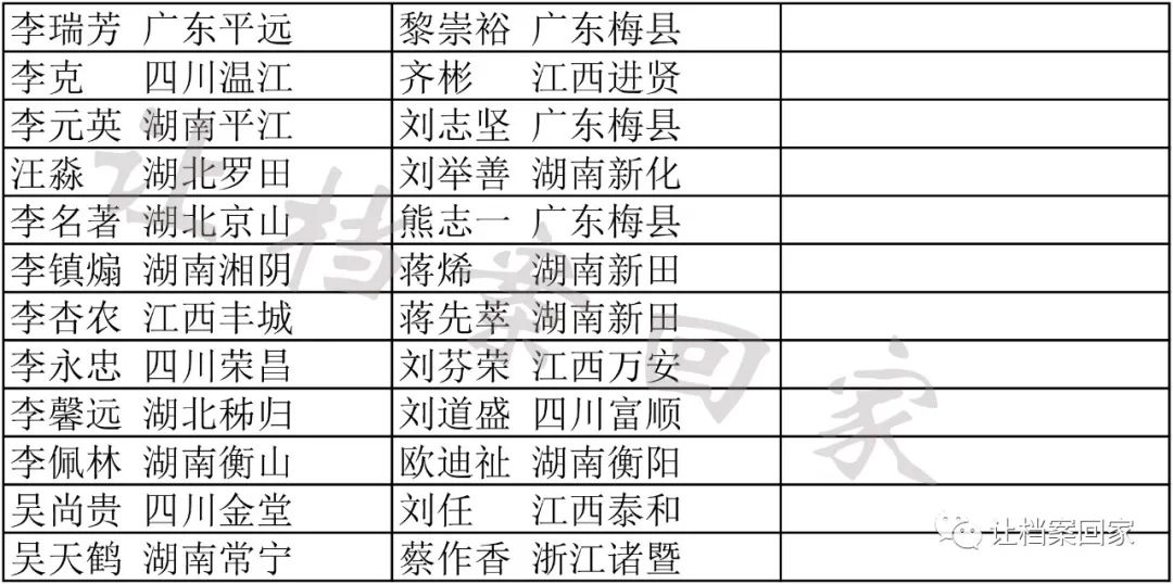 东成西就资料4肖八码004期 09-19-21-25-31-33Z：45,东成西就资料解析，探索肖八码004期的奥秘与数字背后的故事