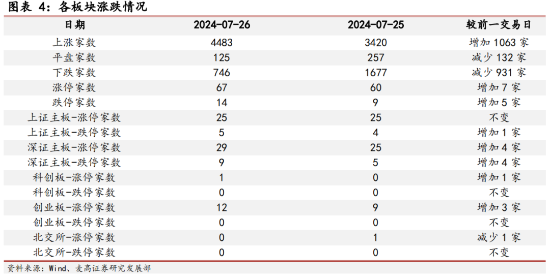 2024新奥资料免费精准071119期 04-07-11-17-35-43L：19,探索新奥资料，免费精准资源揭秘与独特数字序列解读