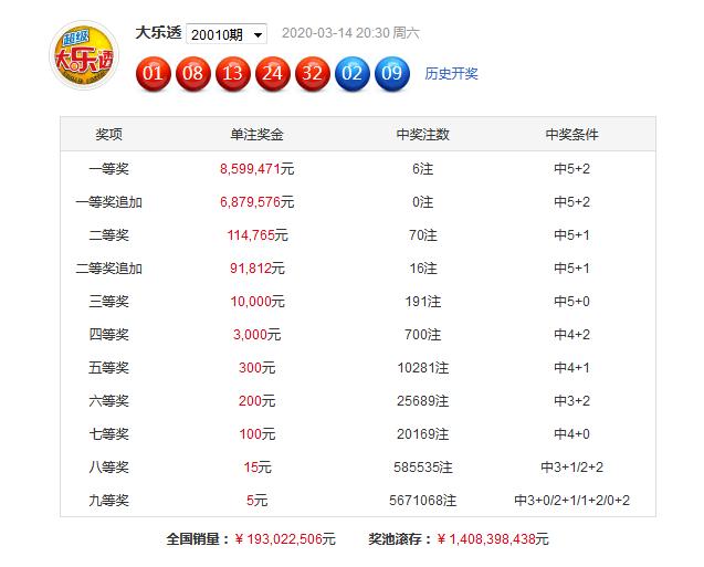 2025新奥资料免费大全110期 08-16-28-30-32-36G：09,探索未来，2025新奥资料免费大全第110期深度解析