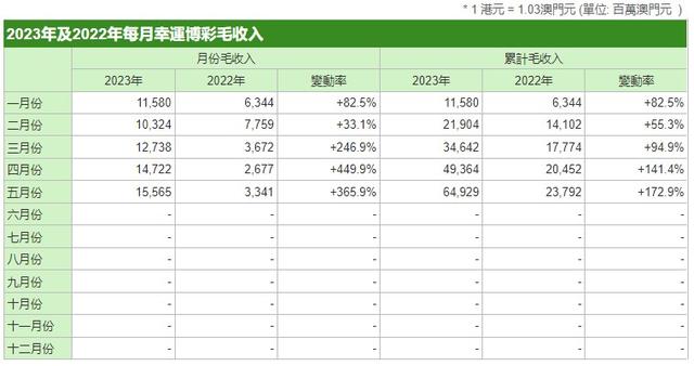 澳门王中王100的准资料008期 06-13-21-24-30-44E：24,澳门王中王100的准资料与犯罪问题的探讨