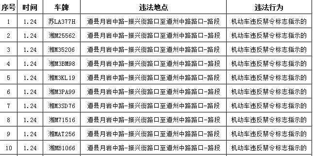 澳门三肖三码精准100%的背景和意义057期 03-15-38-45-48-49F：45,澳门三肖三码精准的背景与意义——以第057期为例（标题）