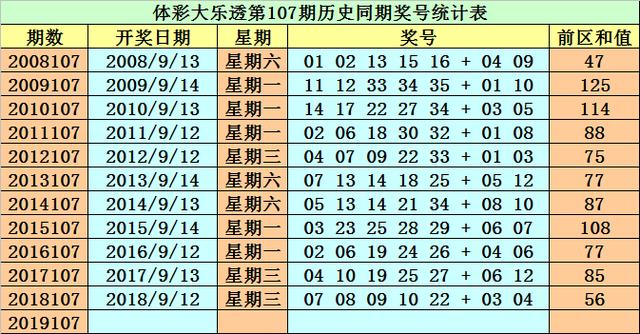 新奥精准资料免费提供105期 02-05-07-11-16-26X：11,新奥精准资料免费提供第105期，探索与分享