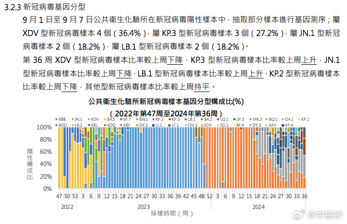 澳门内部最准资料澳门055期 09-11-15-18-29-48P：39,澳门内部最准资料解读与探索，第055期深度剖析