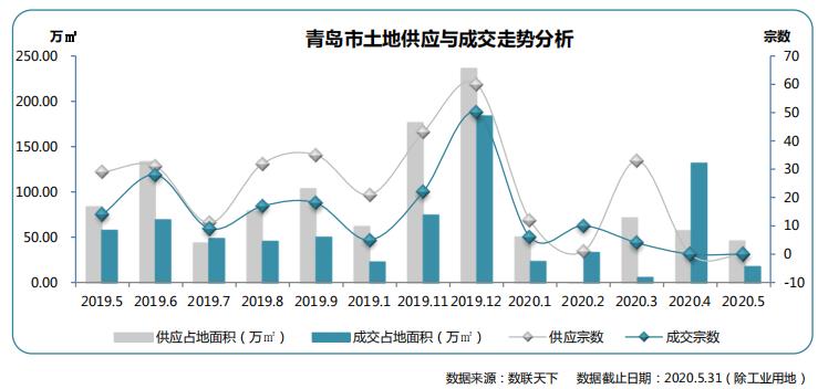 2025年今期2025新奥正版资料免费提供028期 03-18-38-40-43-46R：17,探索未来奥秘，2025新奥正版资料的共享之旅与独特数字组合揭秘