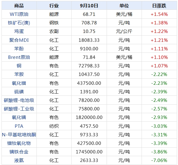 新澳天天开奖资料大全最新开奖结果查询下载003期 11-13-19-24-26-28U：02,新澳天天开奖资料大全最新开奖结果查询下载，揭秘彩票背后的秘密（第003期）