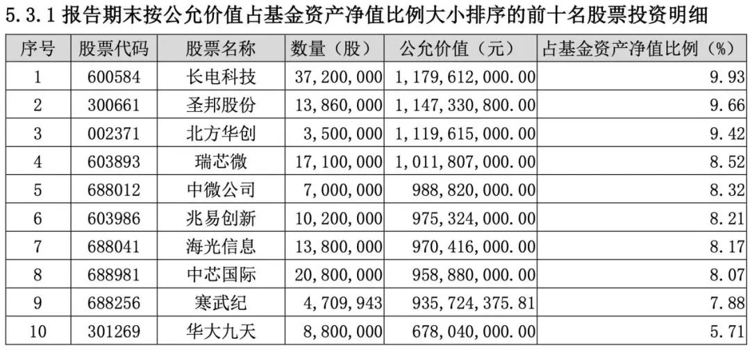 新澳精准资料免费提供265期003期 11-22-07-39-42-18T：06,新澳精准资料免费提供，探索第265期与003期的奥秘（附11-22-07-39-42-18T，06细节分析）