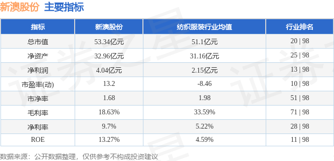 新澳天天开奖资料大全1038期063期 34-07-19-48-22-27T：31,新澳天天开奖资料解析，第1038期与第063期的数据探索与解读