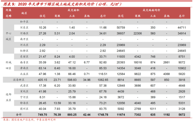 新:奥天天开奖资料大全131期 03-24-26-29-34-42E：48,新奥天天开奖资料解析，第131期数据解读与前瞻