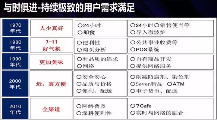 2025最新码表图49澳门001期 02-11-18-32-42-49Q：30,探索最新码表图，2025图49澳门001期详解与策略分析