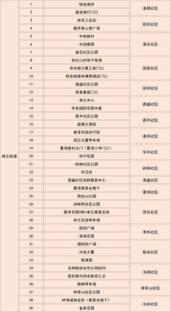 2025年2月19日 第55页