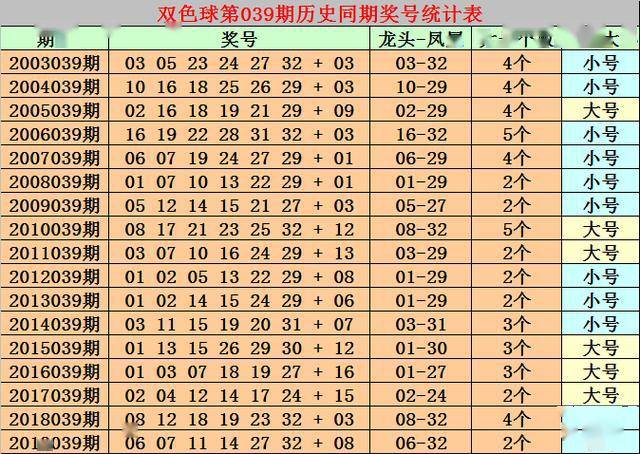 2025年港彩开奖结果083期 10-14-21-29-30-34A：48,揭秘港彩开奖结果，探索未知的幸运之门——以港彩第083期开奖为例