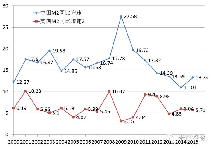 新澳门彩历史开奖记录走势图025期 02-03-15-17-18-31Q：38,新澳门彩历史开奖记录走势图深度解析，第025期的独特视角与数据洞察