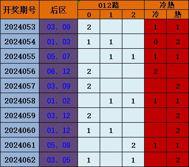 今晚9点30开什么生肖26号008期 06-13-21-24-30-44E：24,今晚9点30分的生肖彩票，探寻26号008期秘密与数字背后的故事