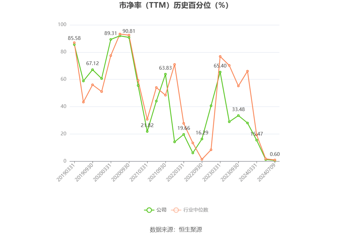 澳门王中王100%的资料2025年047期 07-35-21-48-04-33T：14,澳门王中王资料揭秘，探索未来的预测与趋势（2025年047期分析）