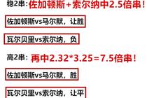 澳门今晚必开一肖一特074期 46-38-29-41-14-01T：22,澳门今晚必开一肖一特，深度解析与预测（第074期）