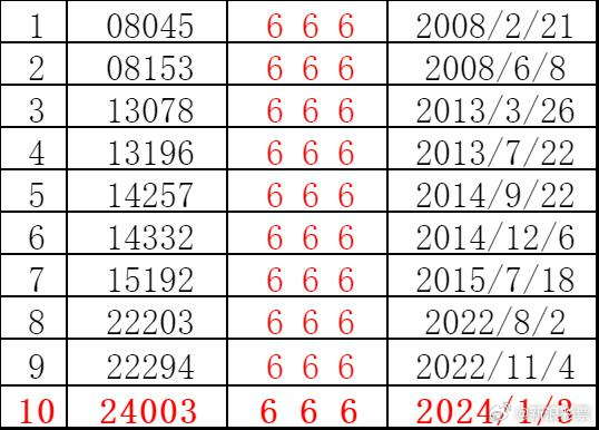 2025澳门特马今晚开奖53期011期 08-10-14-20-41-44F：12,澳门特马今晚开奖，探索数字背后的期待与梦想（第53期与第011期的独特视角）