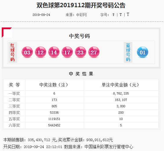 黄大仙澳门最精准正最精准025期 02-03-15-17-18-31Q：38,黄大仙澳门预测，探索最精准的第025期秘密