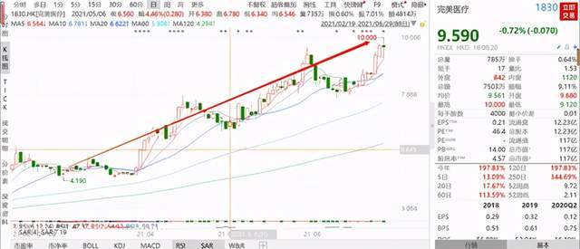 今晚澳门特马开的什么050期 05-06-08-20-44-47S：03,探索澳门特马050期的神秘面纱，一场数字与运气的博弈