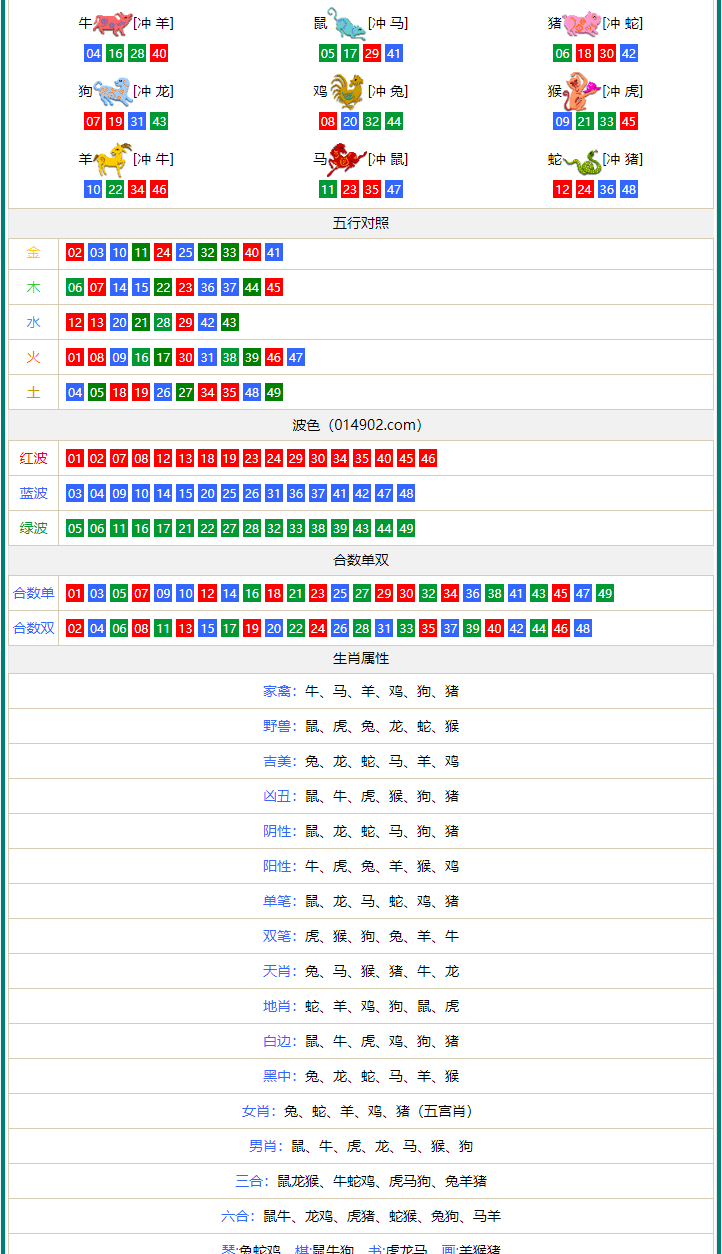 新澳门四肖期期准免费公开的特色038期 45-06-14-47-02-22T：09,新澳门四肖期期准免费公开的特色038期详解——探索彩票文化的魅力与期待