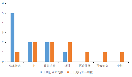 新澳精准资料免费提拱076期 08-47-09-02-40-21T：19,新澳精准资料免费提拱，探索第076期的奥秘与预测分析（附详细资料）