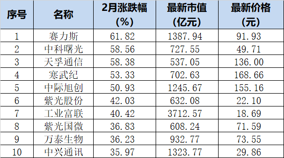 澳门一码一码100准确张子博119期 04-07-11-17-35-43L：19,澳门一码一码精准预测背后的故事，张子博的预测之路与数字背后的秘密