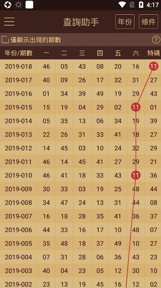 2025新年澳门天天彩免费大全049期 02-04-09-25-28-45R：48,探索澳门天天彩，新年新希望，2025年第049期展望