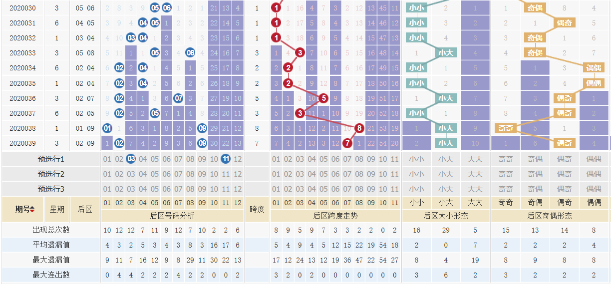 2025今晚必出三肖023期 04-06-09-20-32-35E：16,探索未来之门，2025今晚必出三肖023期与神秘数字组合