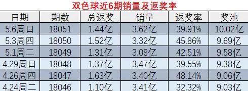 管家婆一票一码 00正确今天085期 03-04-07-26-44-49Y：41,管家婆一票一码的秘密，探寻数字背后的故事与启示