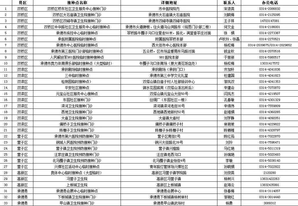 新澳天天开奖资料大全最新5021期 03-05-16-28-29-30C：25,新澳天天开奖资料解析，最新第5021期开奖数据分析报告（日期，XXXX年XX月XX日）