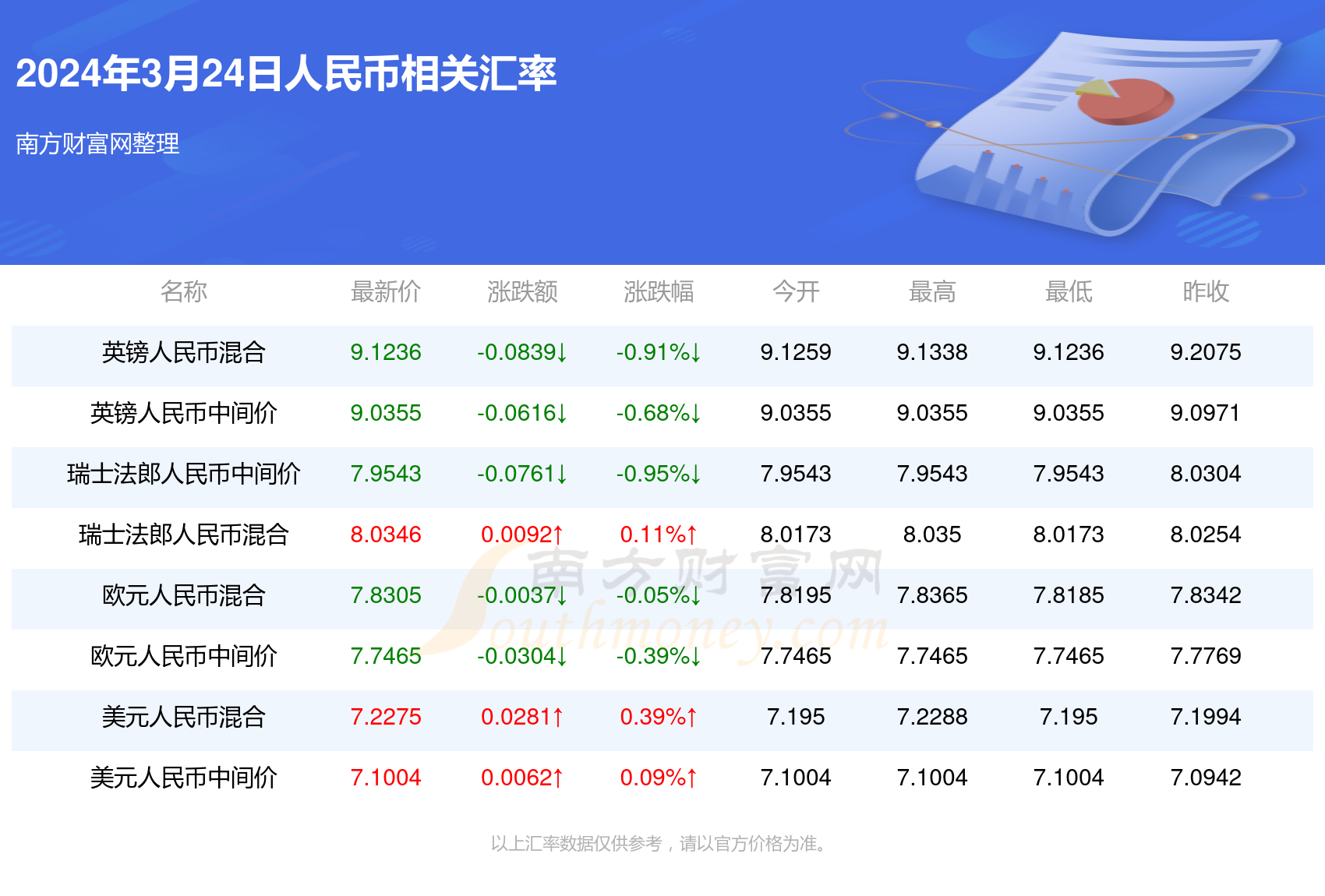 2025年新澳门免费资料大全028期 06-16-34-37-44-45A：24,探索未来奥秘，2025年新澳门免费资料大全（第028期详解）