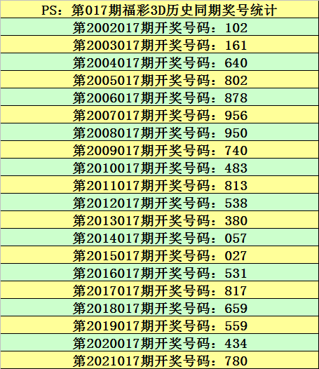 澳门最准的一码一码100准010期 01-16-28-32-36-37H：29,澳门最准的一码一码，探索与解析