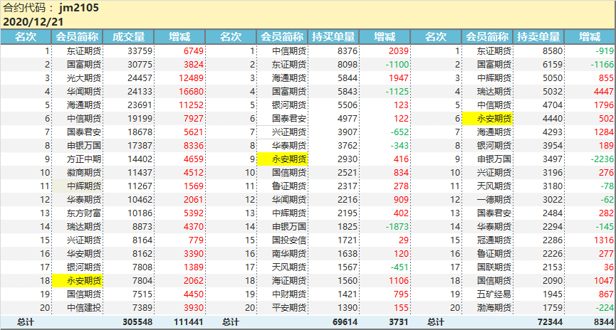 新澳天天开奖资料大全最新100期072期 04-11-22-26-44-46B：27,新澳天天开奖资料解析，最新100期与特定期数（072期）深度探讨