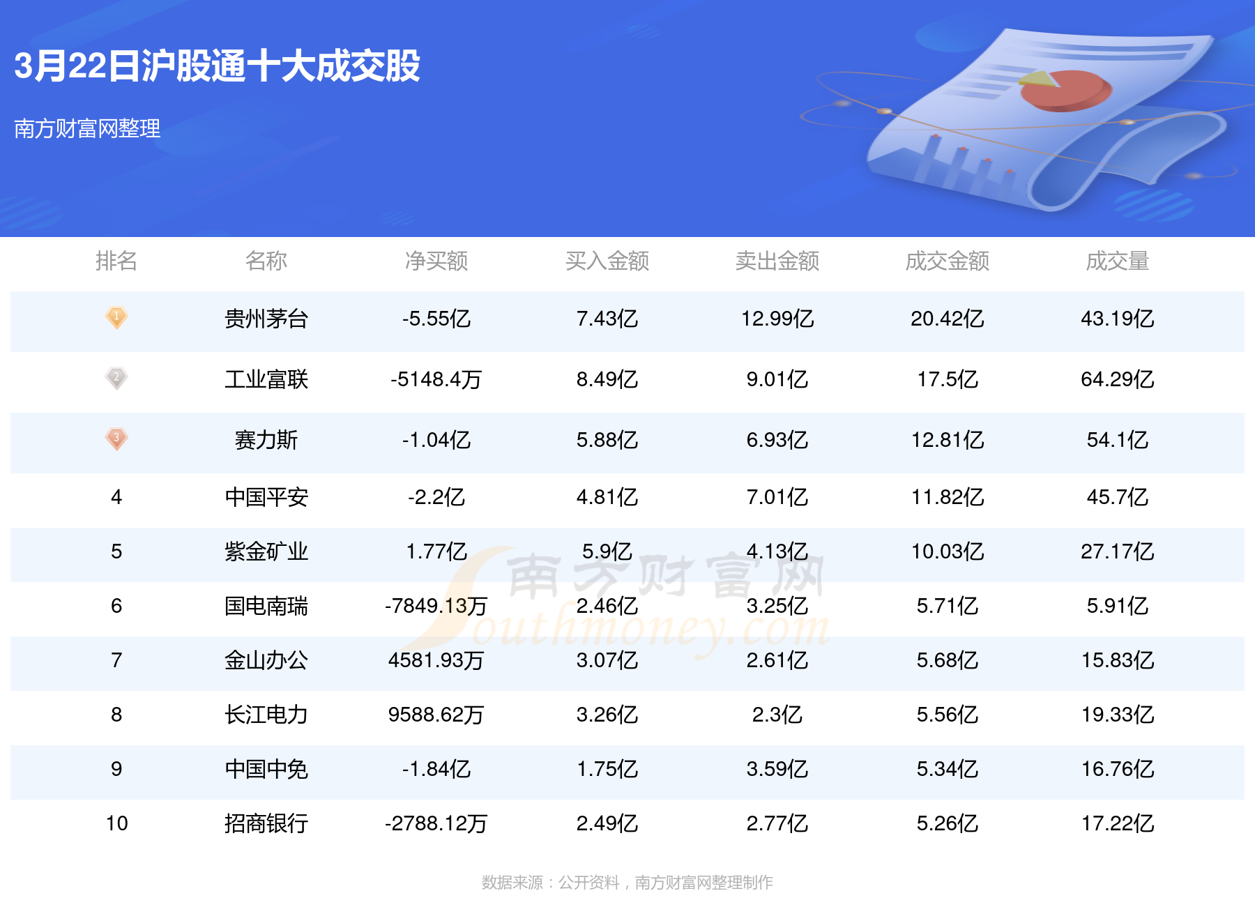 澳门六合大全003期 11-13-19-24-26-28U：02,澳门六合大全003期揭秘，探索数字背后的故事与奥秘（标题）