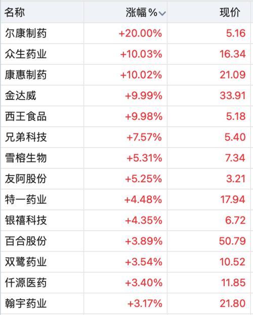 2025年新奥正版资料028期 48-21-15-30-13-07T：35,探索新奥正版资料，揭秘2025年028期数字之谜