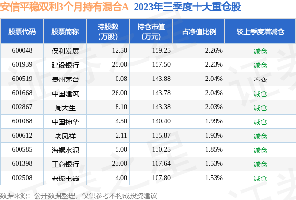 新澳门最新开奖记录查询第28期080期 18-24-27-29-36-40H：41,新澳门最新开奖记录查询第28期至第80期深度解析，开奖号码背后的故事与启示