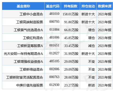 2025年新澳原料免费提供103期 03-07-10-39-43-48Y：32,关于新澳原料免费提供计划，探索未来与策略洞察（第103期）