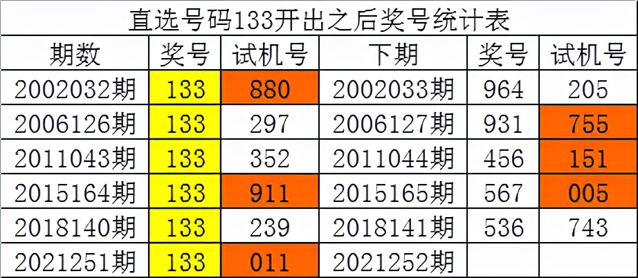 白小姐一肖中期期开奖结果查询091期 03-11-21-27-44-48H：48,白小姐一肖中期期开奖结果查询，揭开神秘面纱的第091期揭晓仪式