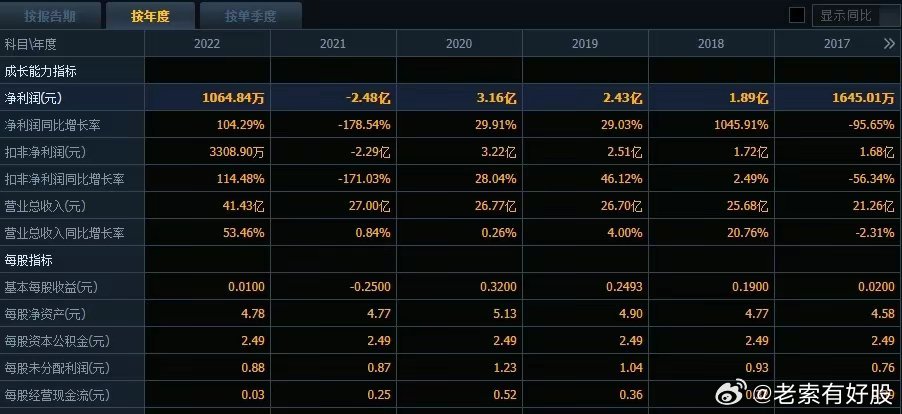 新奥历史开奖最新结果089期 02-08-15-33-36-44L：47,新奥历史开奖最新结果解析——第089期开奖详探与数字背后的故事