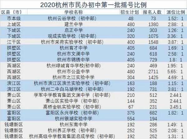 2025年2月22日 第24页