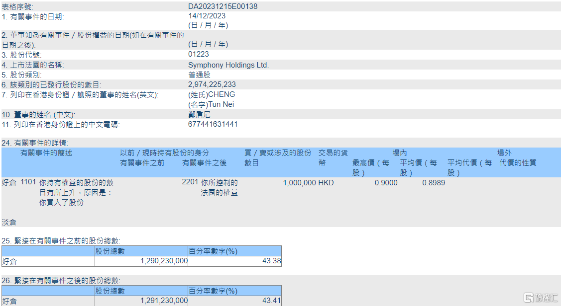 7777788888精准新传真093期 22-39-17-11-32-46T：09,深度解析7777788888精准新传真第093期，解密数字背后的秘密与趋势预测