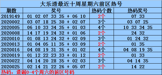 澳门免费公开资料最准的资料097期 03-04-12-29-44-46Z：21,澳门免费公开资料最准的资料分析，第097期（文章标题）