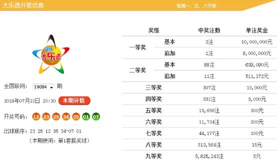 黄大仙最新版本更新内容085期 04-11-20-39-44-46K：05,黄大仙最新版本更新内容解析，第085期关键词及解读（附详细解读）