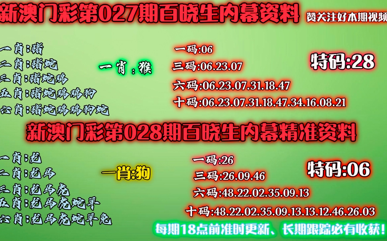 澳门一肖一码100准免费资料007期 02-03-06-15-34-42M：12,澳门一肖一码精准预测，探索免费资料的奥秘与准确性（第007期分析）