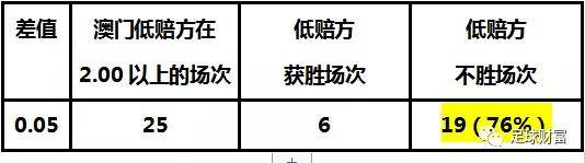 2025年2月23日 第6页