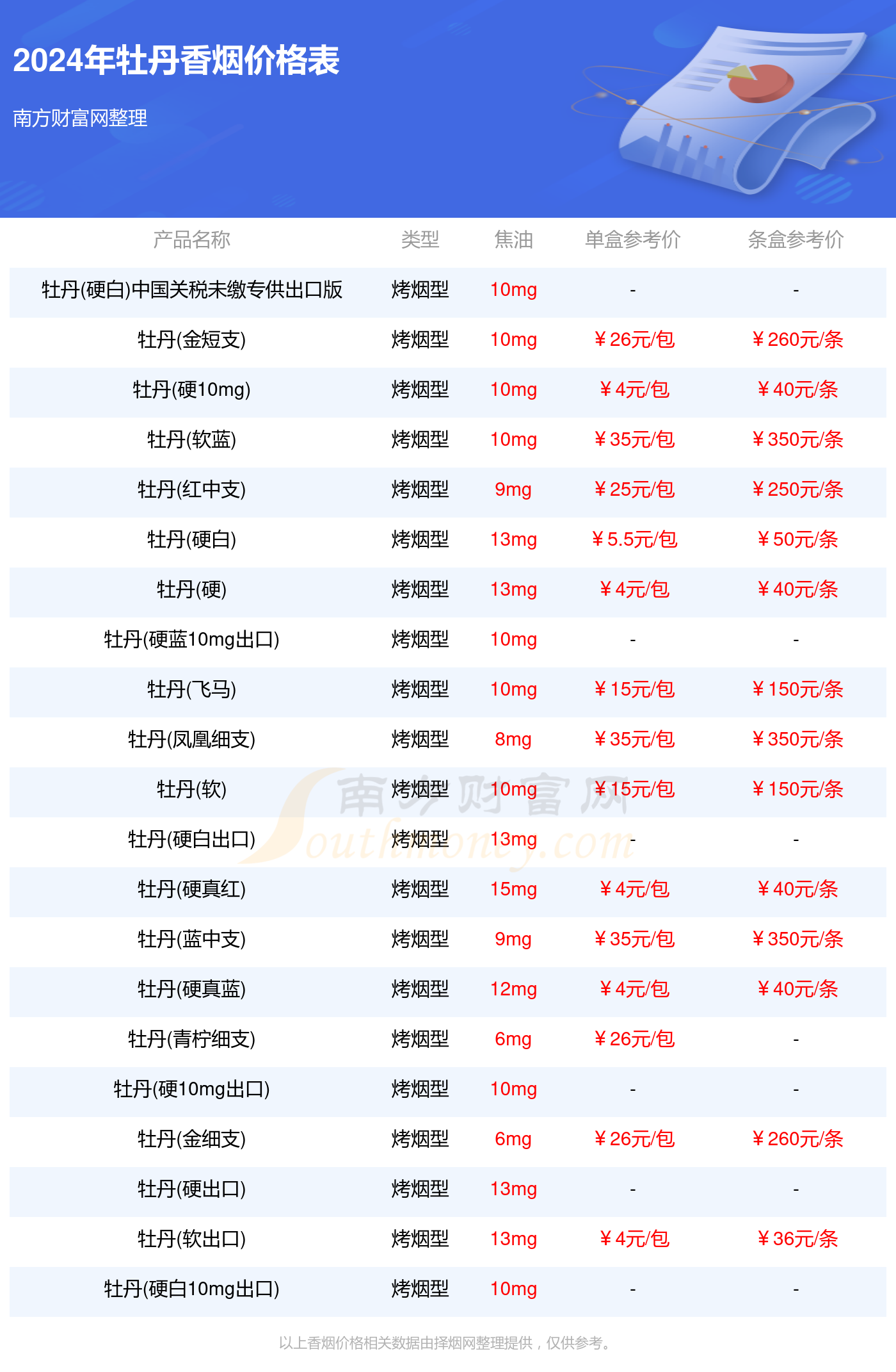 2024年资料免费大全095期 37-26-34-08-24-19T：20,探索未来，2024年资料免费大全第095期——全新资源，一站式获取