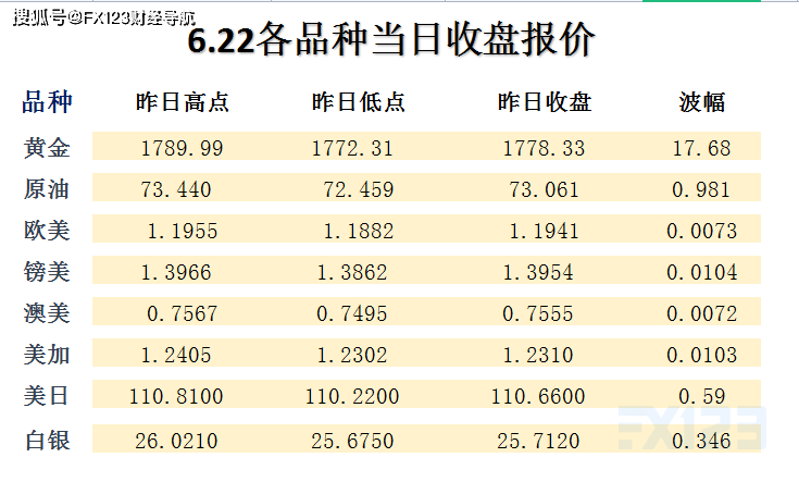 2025新澳天天开奖资料大全003期 01-02-05-07-21-39E：05,探索未来彩票奥秘，2025新澳天天开奖资料大全（第003期）