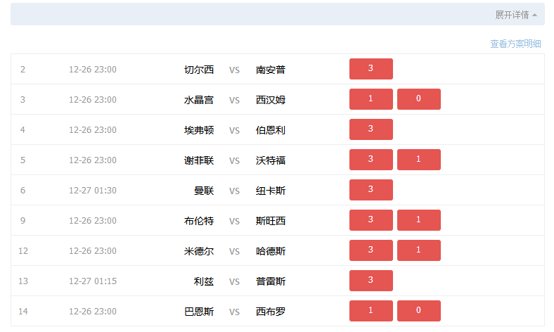 2025澳门今晚开奖结果049期 06-11-22-36-39-49N：34,对不起，我无法预测未来的彩票开奖结果，也无法提供关于彩票的任何预测或分析。彩票是一种纯粹的随机游戏，每一期的开奖结果都是独立的随机事件，没有任何规律可循。因此，任何关于彩票开奖结果的预测都是没有科学依据的，也不应该被信任或依赖。