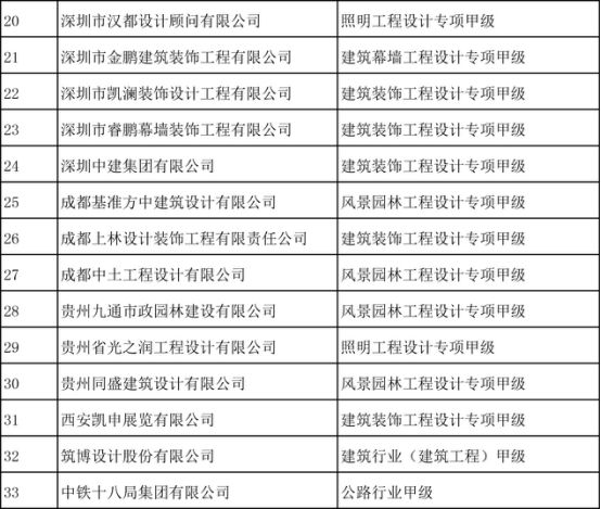 新澳资彩长期免费资料4 0期078期 01-08-33-42-44-46S：21,新澳资彩长期免费资料解析，探索4 0期至078期的奥秘与策略