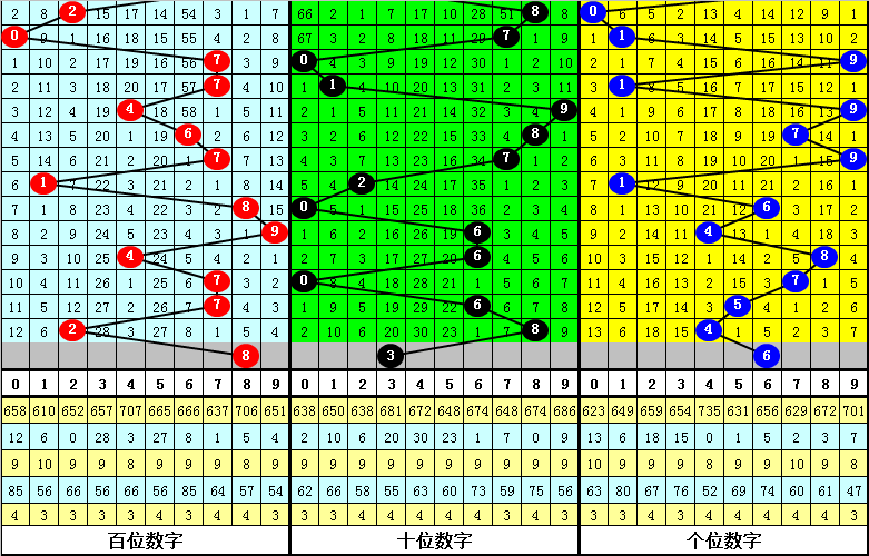 管家婆三肖一码146期 06-27-35-40-48-49A：32,管家婆三肖一码146期分析与预测