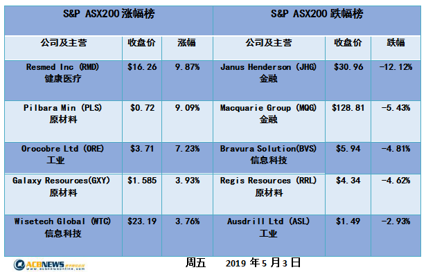 新澳今天最新资料2025年开奖135期 08-10-26-28-31-47Q：25,新澳今天最新资料解析，探索未来开奖的奥秘与期待